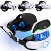 Elekasumi Meta Quest 2 Head Strap for VR 7500mAh Magnetic Double Knob Fast Comfortable Balance Strap for Meta Quest 3/Quest 3S/Quest Headsets,
