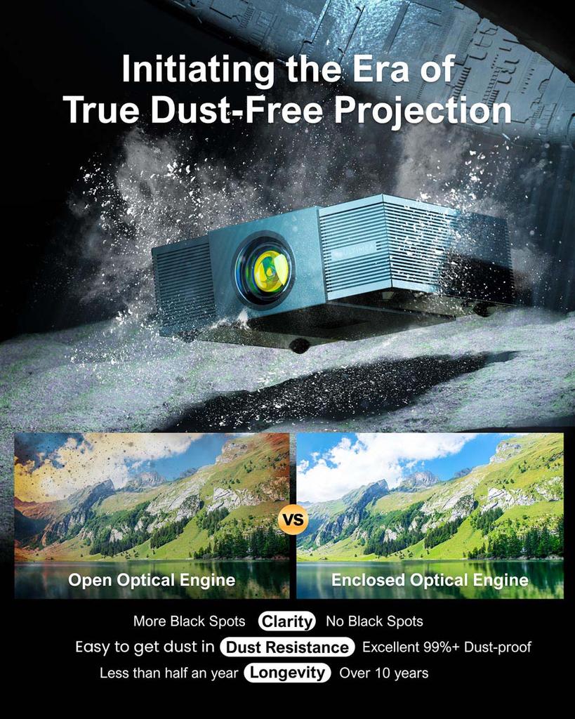 Ultimea Apollo P60 Projector, 900 ANSI Lumens, Native 1080P, 4K Supported, Auto Focus & 6D Auto-keystones, Bluetooth 5.3