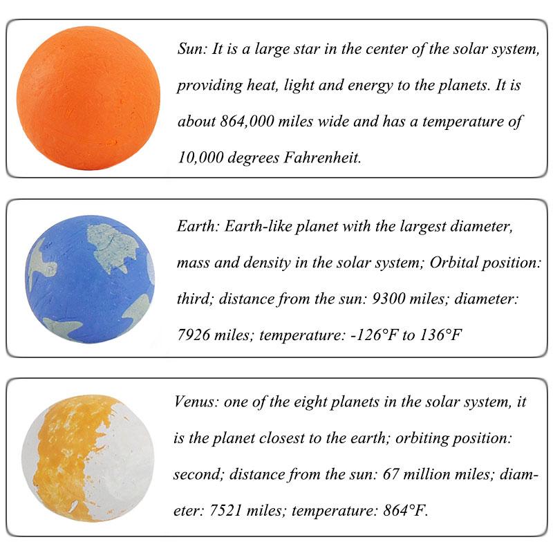 Planet Education Ball Enlightenment Toys Planet Solar System Mini Model Toys Space Toys Children Montessori Teaching Aids
