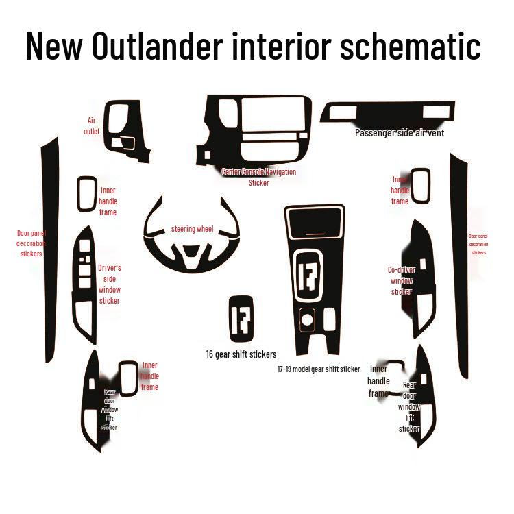 16-19 Outlander Interior Carbon Fiber Stickers: Console, Gear Shift, Window Lift