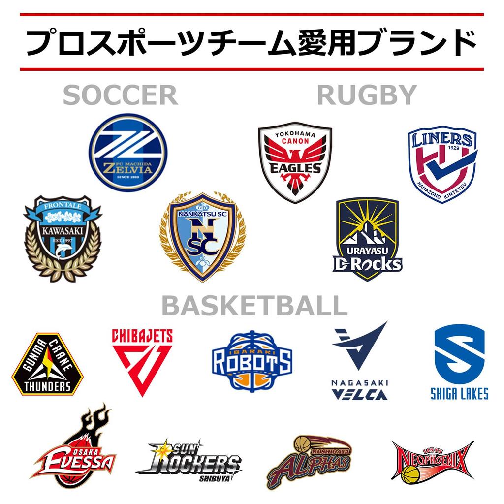 Mueller Thumb Stabilizer, One Size Fits All Wrists (14-26cm), Ambidextrous, 55277 (Official Japanese Product)