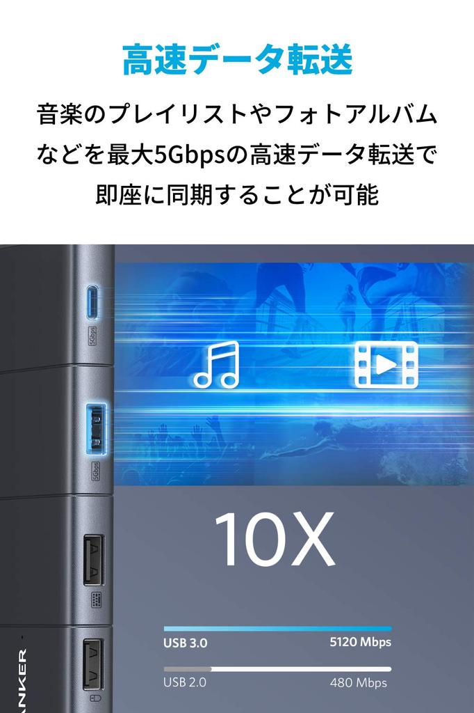 ANKER PowerExpand Hub 85W PD-совместимый порт 4K-совместимый HDMI-порт DisplayPort для передачи данных 1 Гбит/с Ethernet-порт мм-аудиоразъем слот для карты