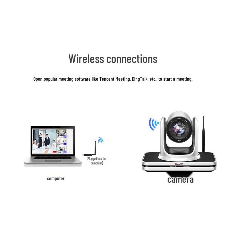 HSD Wireless Video Conference System with 10x Zoom Camera & Omni Mic (CN version)