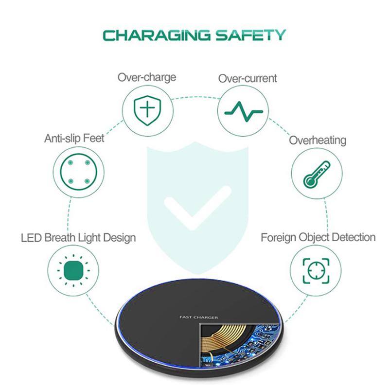 Беспроводное зарядное устройство Quick Qi 50 Вт/30 Вт/15 Вт, панель для быстрой зарядки для iPhone 15, 14, 13, 12, XS, XR, X, 8, Samsung S22, S21, S10