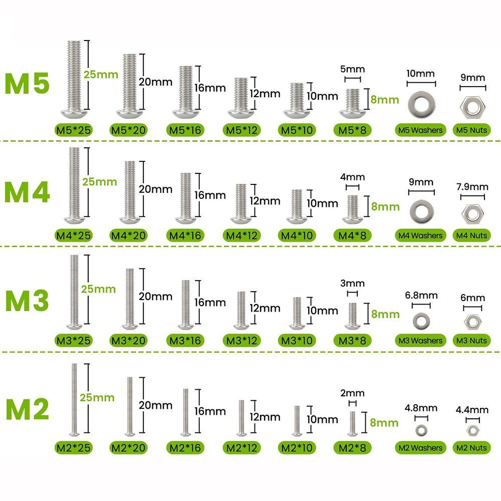 Винт с крестообразным шлицем и круглой головкой Винты Гайки Болты Комплекты Прокладки Винт с внутренним шестигранником Болт Гайка Шайба Комплект Дом
