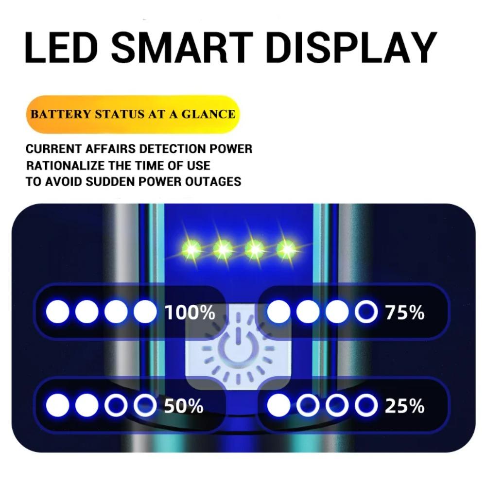 Powerful LED Flashlight USB Rechargeable Torch Super Bright Telescopic Zoom Light with Power Display Outdoor Fishing Lantren