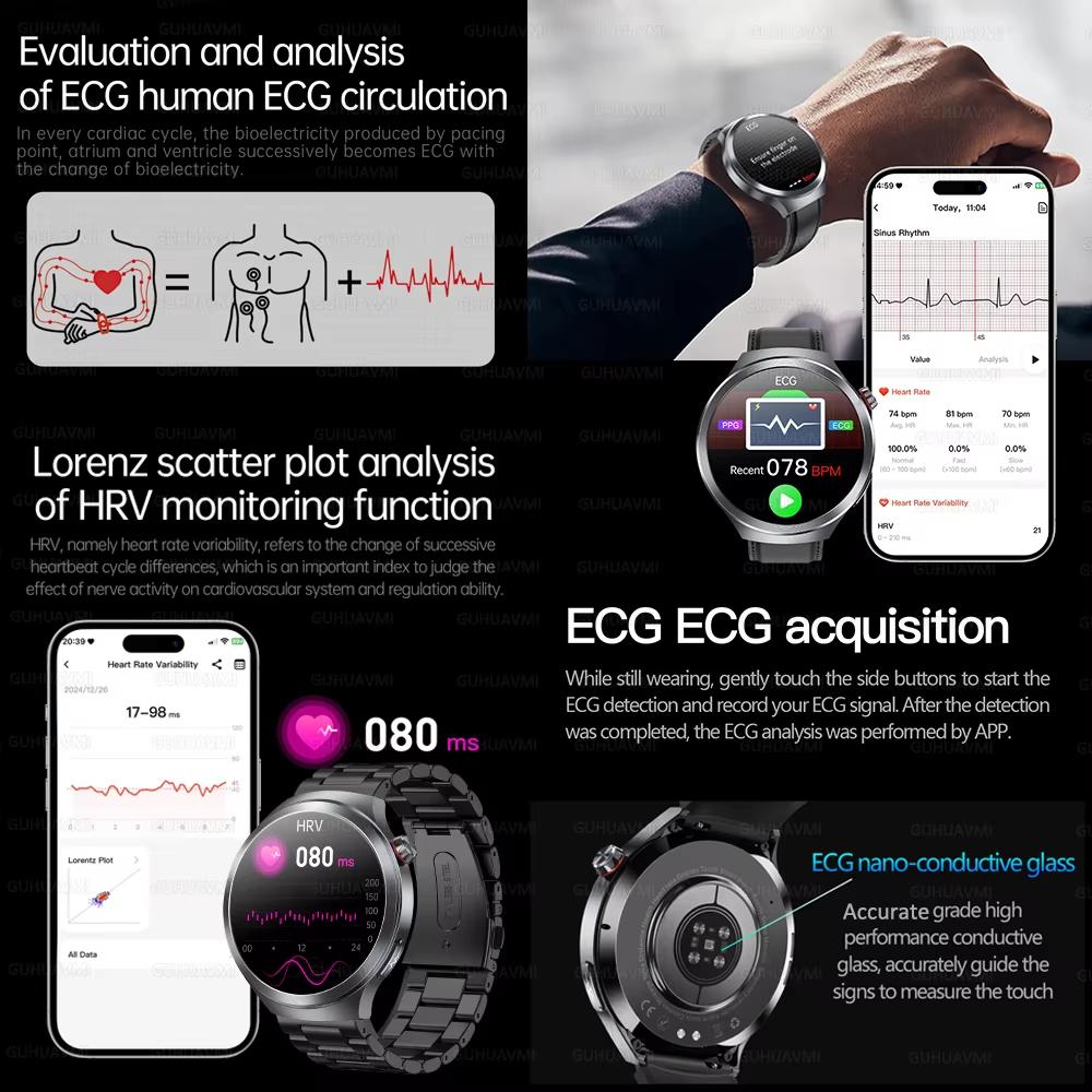 2025 New Health Trackr Uric Acid Blood Lipids Smart Watch Blood Pressure ECG+PPG Clock Body Analysis Smartwatchs Men Emotional Detection
