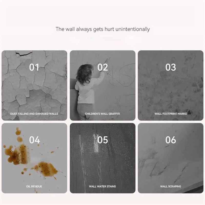 Электростатическая адсорбционная прозрачная защитная пленка для стен Наклейка на стену Противоударная влагостойкая водонепроницаемая настенная пленка