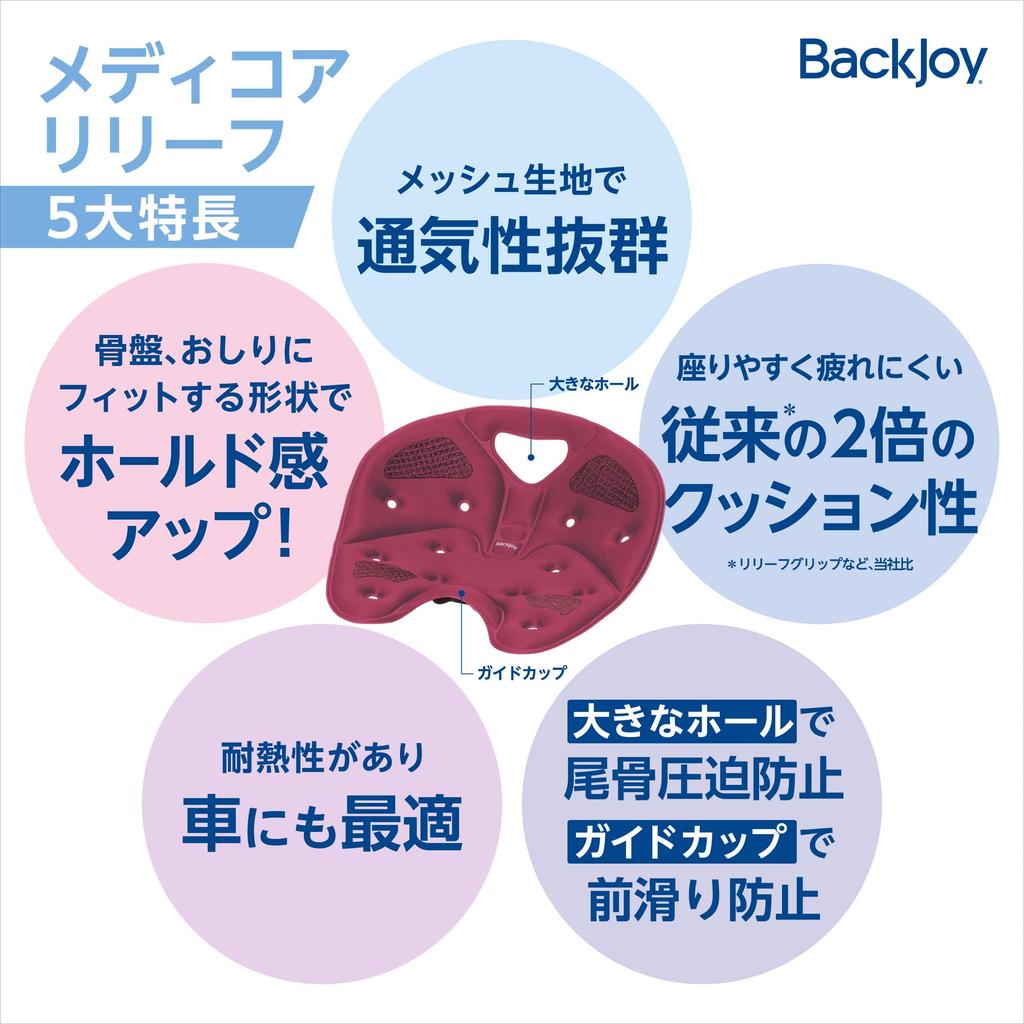 BackJoy Medicore Relief Мини-размер Полночь