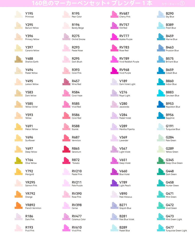 Ohuhu Иллюстрация 160 161 Толстые и тонкие профессиональные маркеры для блендерного искусства, Художественные материалы, Маркеры серии Oahu, Цвета, Ручки, Концы, Иллюстрация,