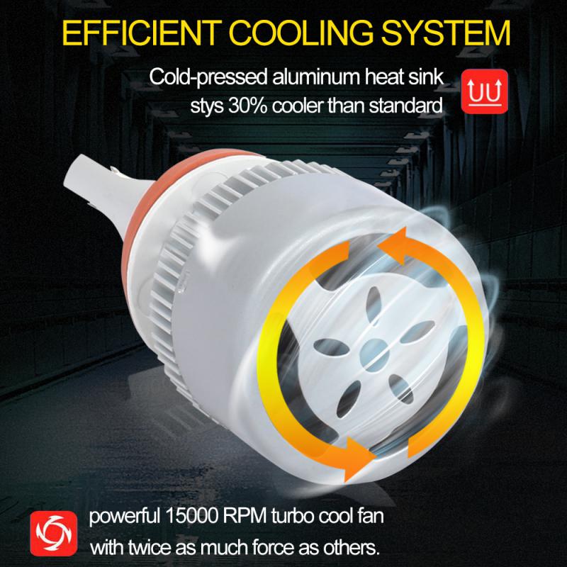 Желтая автомобильная фара C6 H8/9/11 взрывозащищенная ударопрочная прочная автомобильная фара 72 Вт 8000 лм 3000 К автомобильная фара