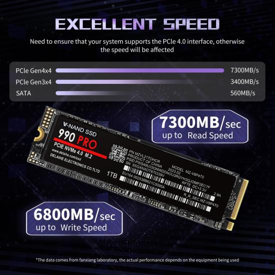 990 PRO PCIe 4.0 M.2 NVMe SSD Скорость до 7300 МБ/с Чтение 6800 МБ/с Запись 1/2/4 ТБ Внутренний твердотельный накопитель для ПК Ноутбука Настольного компьютера