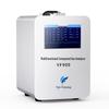 Portable Four-in-One Gas Detector for Ammonia, Hydrogen Sulfide, Oxygen, and Toxic Gases