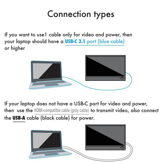 15.6-inch FHD IPS Laptop Expansion Screen 1080P High Clarity Portable School Work Entertainment Expansion