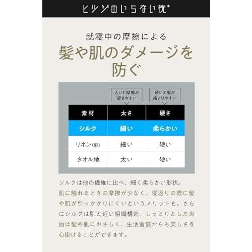 Стираемая 100% шелковая наволочка без овечьей шерсти (Включает открытку ко Дню матери)