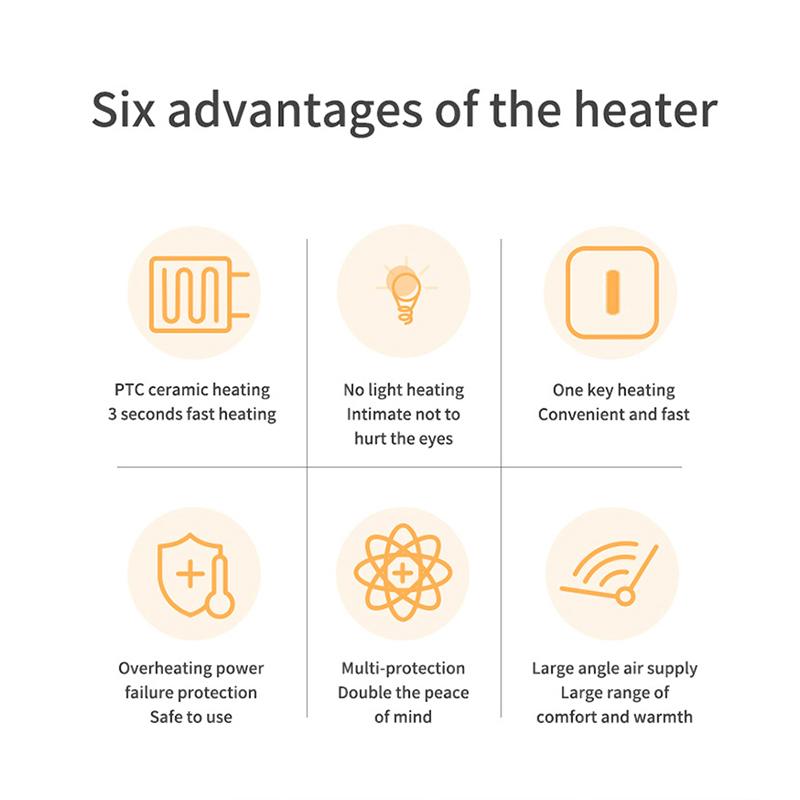 Электрический обогреватель 500 Вт для обогрева помещения, защита от перегрева, керамический обогреватель 220 В, низкий уровень шума для бытовой техники в спальне