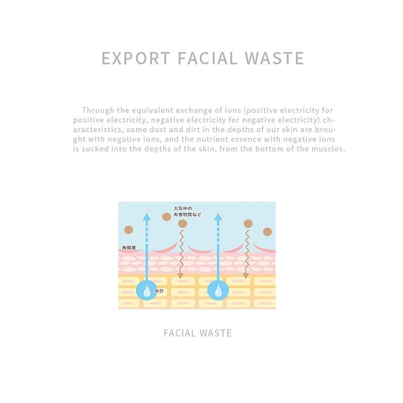 Новая технология омоложения кожи, импорт и экспорт, токовая терапия средней частоты, высокочастотный косметический аппарат