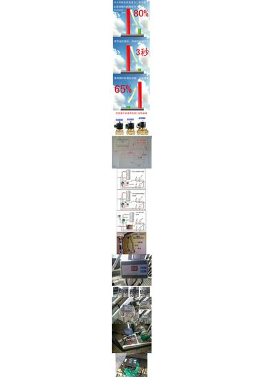 Automatic Smart Water Pump Controller for Instant Hot Water Circulation and Boosting