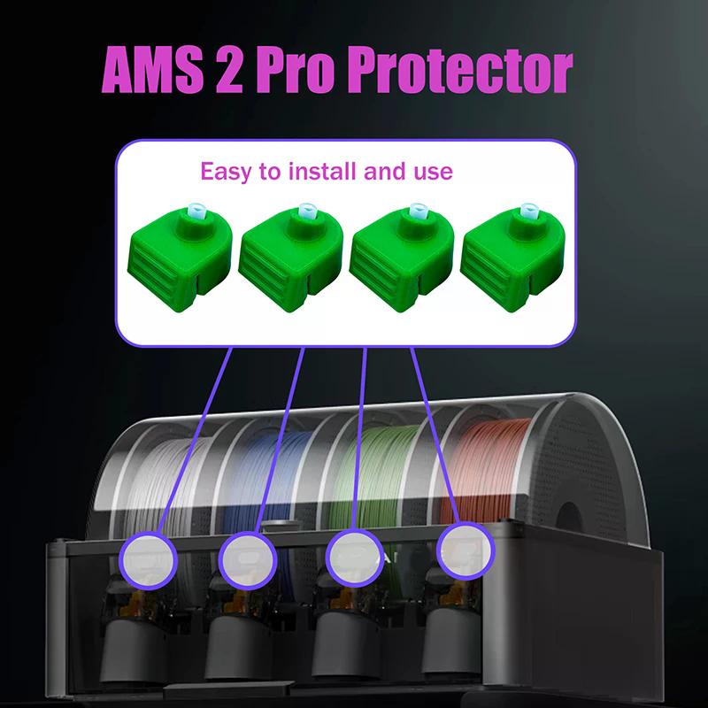 4 шт. Для P2S H2D AMS 2 Pro Защитная крышка порта подачи 3D-принтера Аксессуары для модернизации Прочные и термостойкие