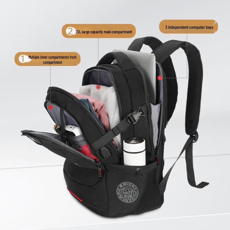 SWICKY Commuter Laptop Backpack