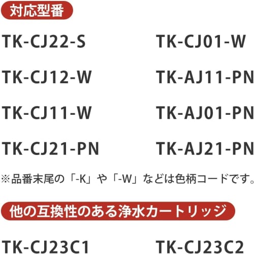 JOYSEND TK-CJ22C1 [JIS Standard Domestically Tested] Faucet-Mount Water Purifier Cartridge, Removes 17 Substances, Panasonic Replacement Cartridge for