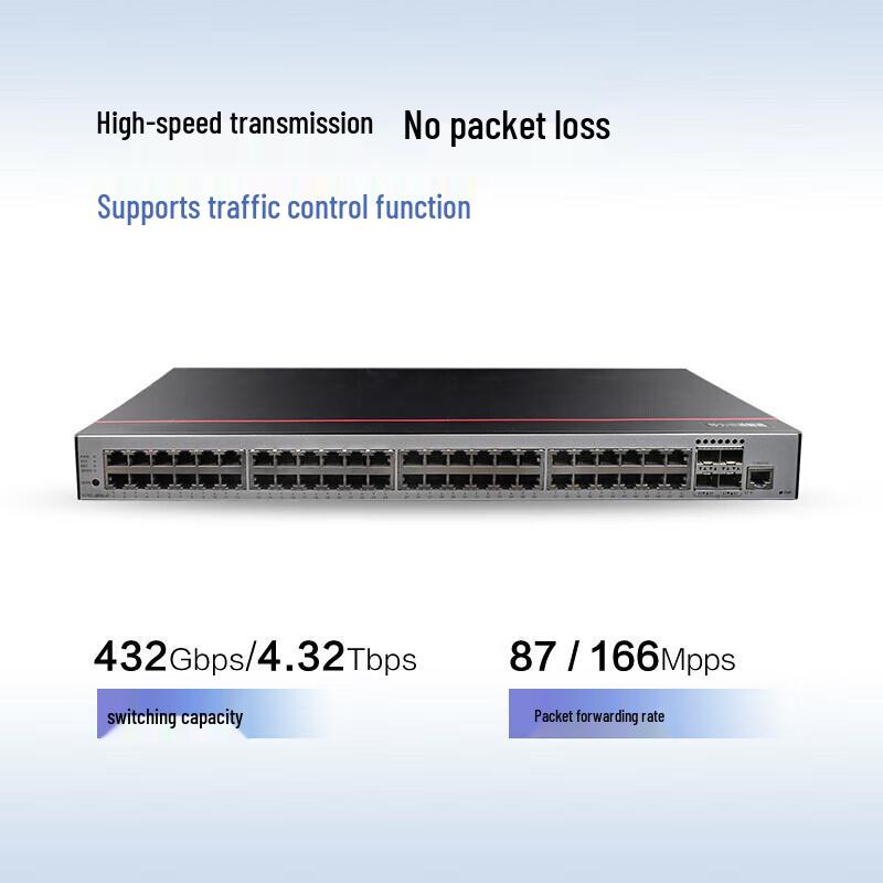 Huawei S5735S-L Series Managed Enterprise Switches