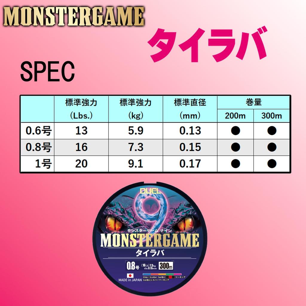 DUEL Плетеный шнур PE Monster Game 9 для Тай 9-жильный резиновый, 300м, 0.6
