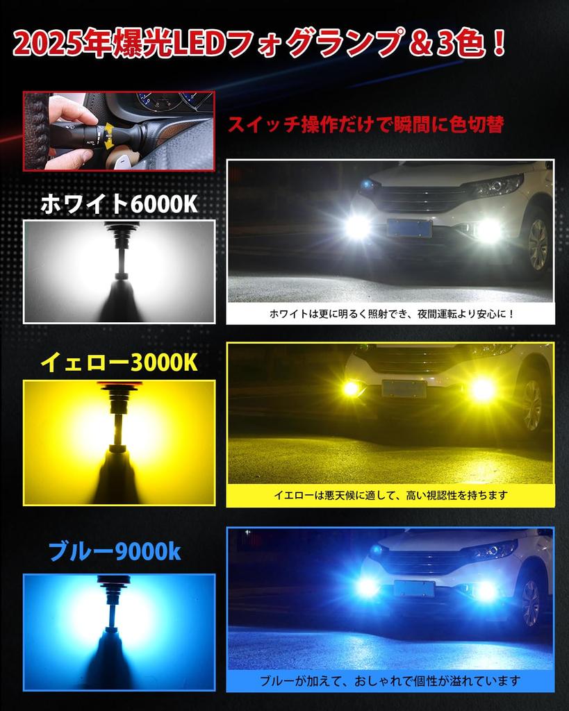 Super Bright LED Fog SILIVN H8 LED Fog H11 LED Fog Super Waterproof and H16 LED Fog Adjustable Vehicle Inspection Pack of 2 [2025 Lights] Lights,