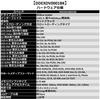 DDEXDV0001BK Внешний портативный привод Super Multi DVD с совместимым подключением по шине питания Hitachi LG GS40N Матовый корпус Совместимость с Windows MacOS Ультратонкий