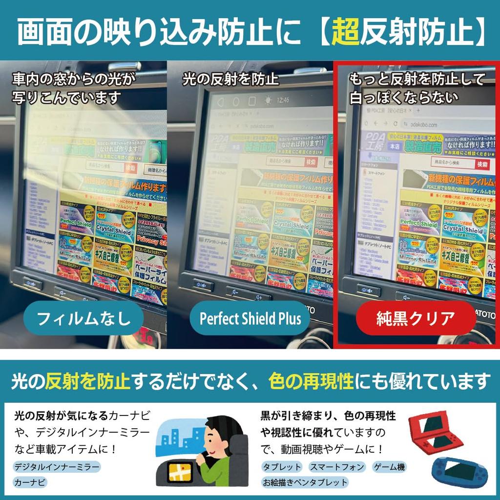 PDA Kobo DreamMaker 7 Inch Display Audio DPA701V Compatible Pure Black Clear [Ultra Anti-Reflective]