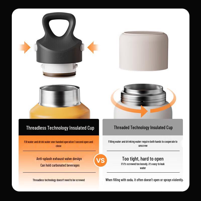 Temeike Hermes Orange Insulated Stainless Steel Water Bottle