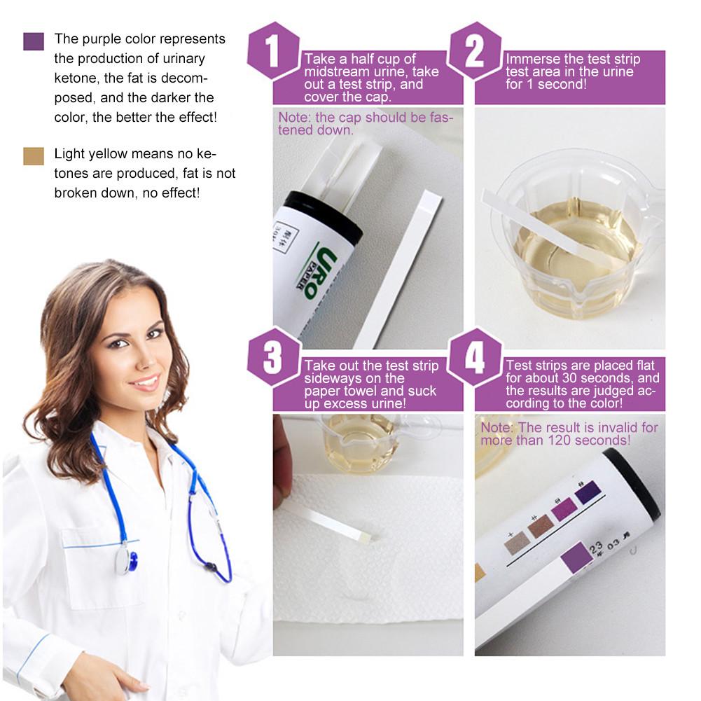 28 кето-тест-полосок для анализа мочи | Кетостикс | Кетоз | Кетоновые диетические палочки | Аткинс