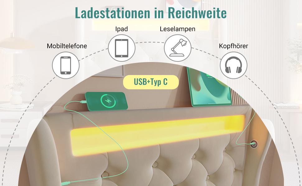 Modern Upholstered Single Bed 90x200cm with LED Lights, Storage Headboard with USB and Type-C Ports, Hydraulic Bed, Beige, Velvet (Without Mattress)