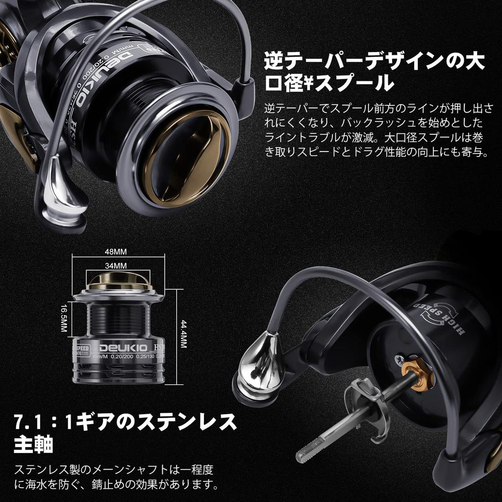 Спиннинговая катушка с 15 кг фрикционной мощностью, подходит для ловли лошадей и крупных рыб. Передаточное отношение катушки. Колесо для дальнего заброса. Аксессуары для рыбалки.