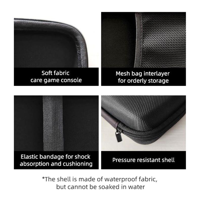 Переносная защитная сумка для Rg Cube Case Anbernic Rgcube Game Console Protetive Bags Cable Accessories Box Storage Box Cases