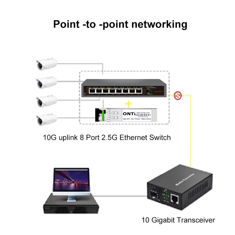 Сетевой коммутатор JT-COM 2.5G, 4/8-портовый Ethernet-коммутатор с 2*10G SFP+, Plug and Play, без вентилятора, для домашней лаборатории
