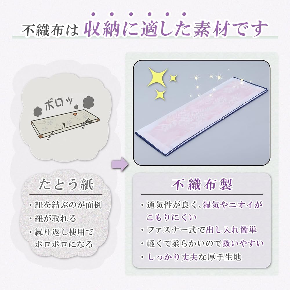 Astro Kimono Storage Case, 3-Way Opening, Set of 10, No Window, Breathable Non-Woven Fabric,