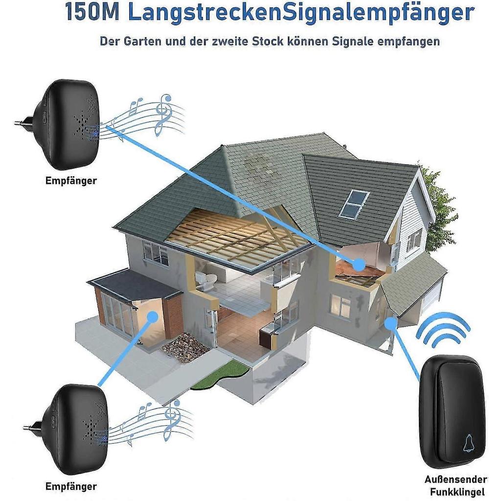 Doorbell, Wireless Doorbell Outside Waterproof, Wireless Doorbell Front Door