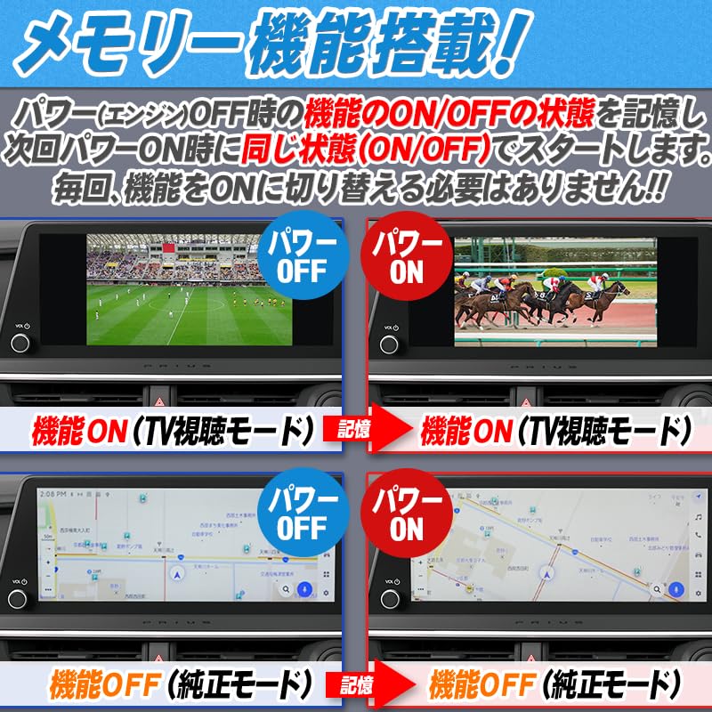 Enlarge Shoji OBD Vehicle Inspection & Error Countermeasure Crown Crossover R6 April and Later,