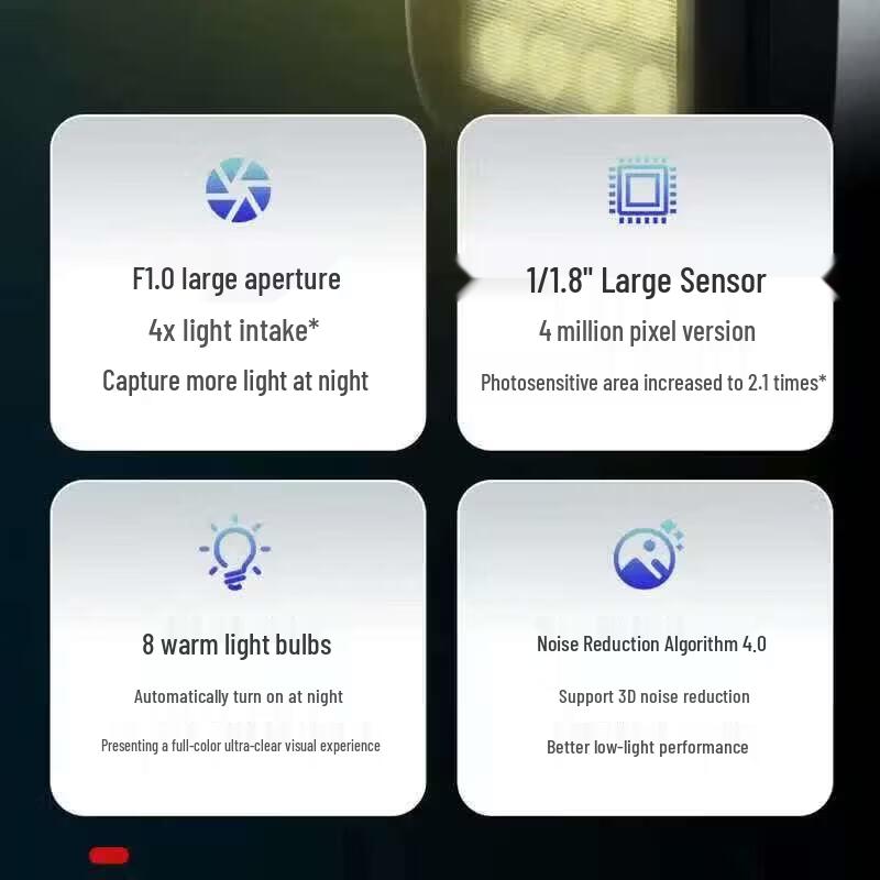 Dahua 4 Мп Full-Color IP-камера с ночным видением, штекер CN (адаптер в комплекте)