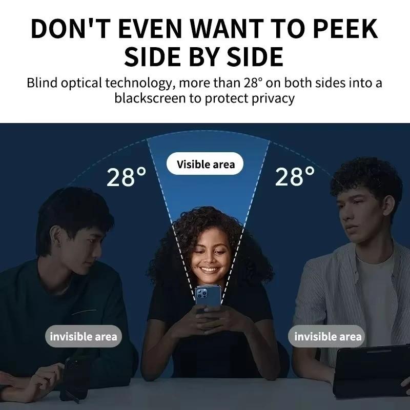 Для Realme C85 C75x C75 Note 70 60 60x 50 C71 C67 C65 C61 C63 C55 C53 C51 C30s C25s C21Y C25Y C11 2021 C12 C15 C33 5G Защитное стекло Privacy Anti-Spy