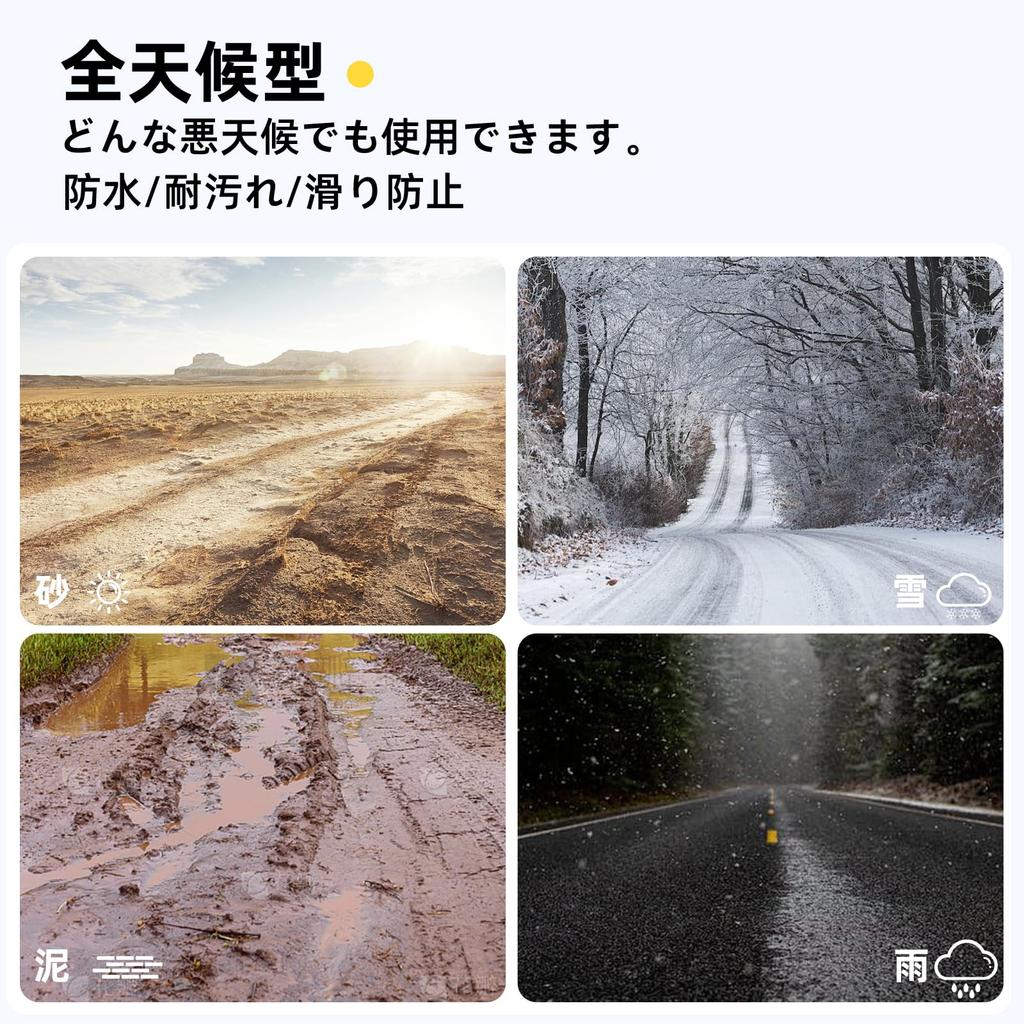 ZUNDUO 3D Всепогодный Водонепроницаемый Коврик в Багажник 1 шт. для Daihatsu Rocky A200S A210S A201S Бензин (2019-Настоящее время) / Пластиковый поддон в багажник