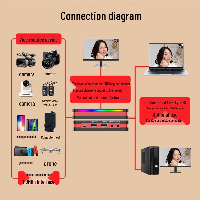 TCHD TC-U8PRO 4K HDMI Video Capture Card