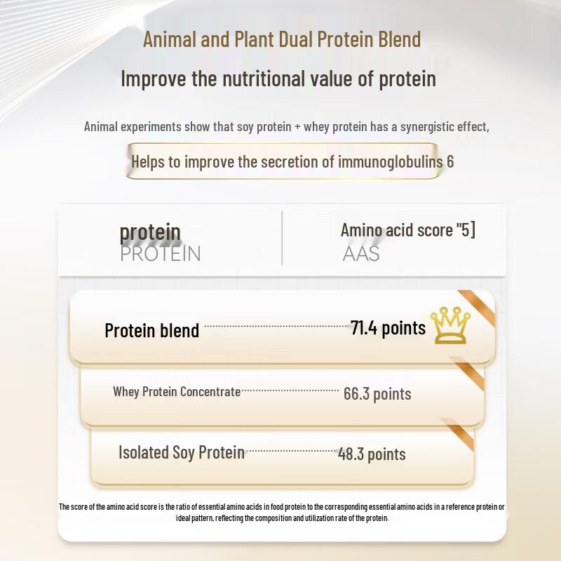 By-Health Immunity Boost Protein Powder