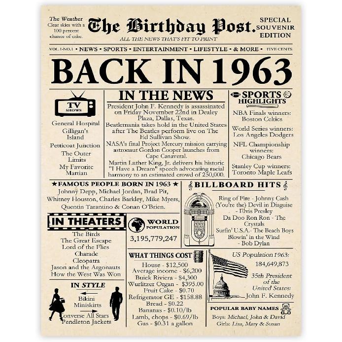 Stuff4 51st Birthday Poster Unframed - Born In 1975 Newspaper - Happy 51 Birthday for Men Women Retro Vintage Gifts Back In 1975, 8x10 Inch Bday