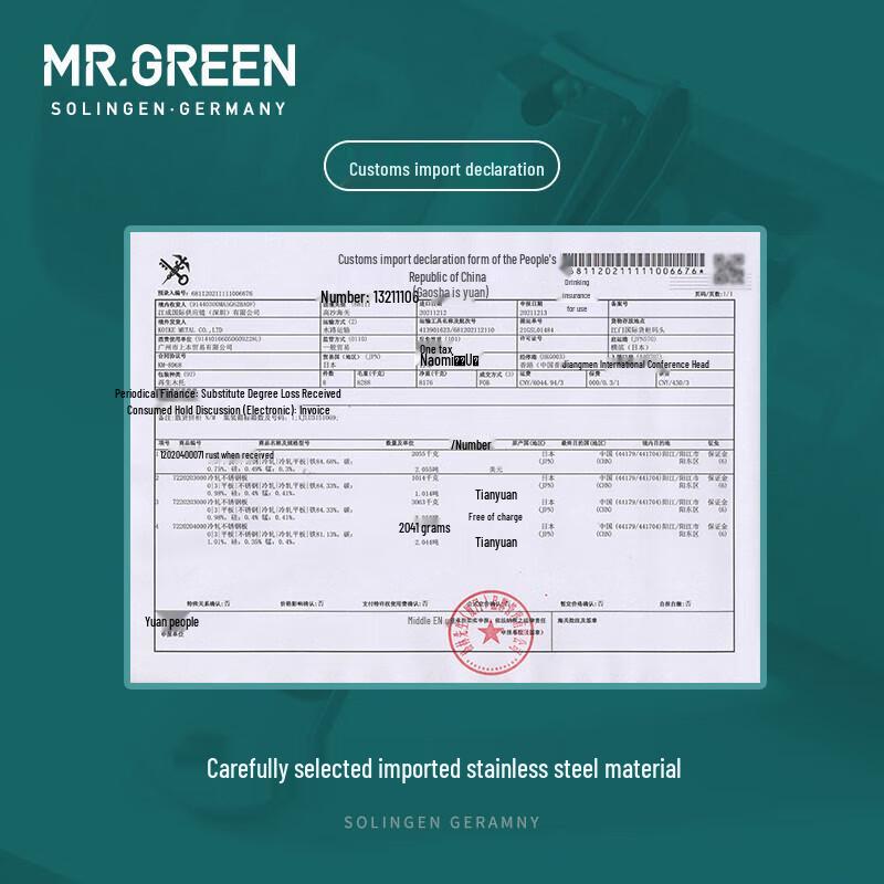 MR.GREEN Набор из 2-х кусачек для ногтей из нержавеющей стали