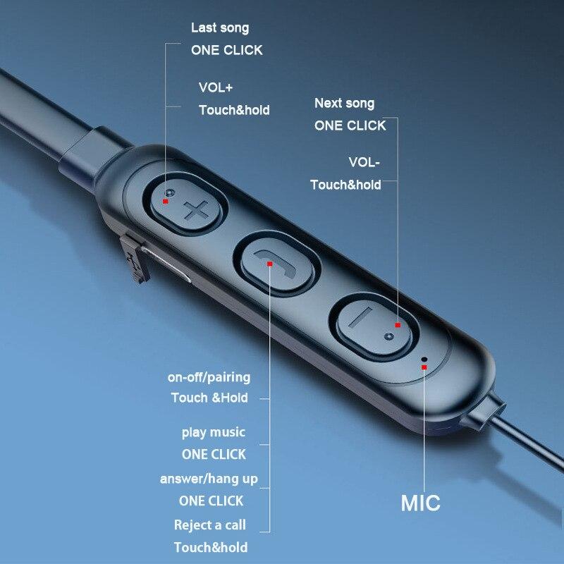 Hanging Neck Bluetooth Ultra -long Standby Battery Life New Bluetooth Headset Active Noise Reduction