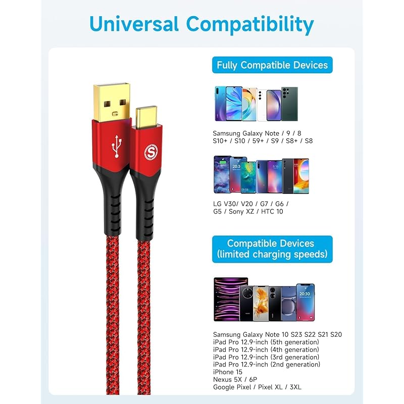 Кабель USB Type C [Комплект из 2 штук по 1 м] Кабель Sweguard USB-C на USB-A 3,2 А [совместим с QC3.0 [Быстрая зарядка] тип C Кабель для зарядки iPhone15 Pro Max, iPhone16