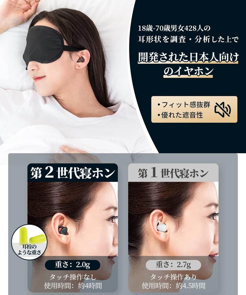 Наушники для сна Беспроводные Bluetooth-наушники для улучшения сна Полностью беспроводные наушники для сна Мини-размера Ультрамаленькие Канальные наушники Высокого качества