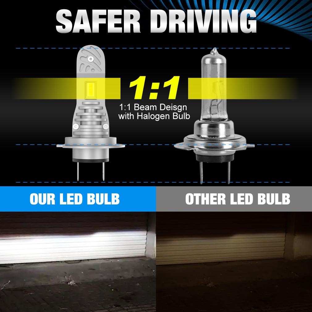 2 шт. H7 CSP светодиодные фары мини-безвентиляторные фары противотуманные фары 20000 лм автомобильные беспроводные фары автомобильные фары супер яркие 6000 К